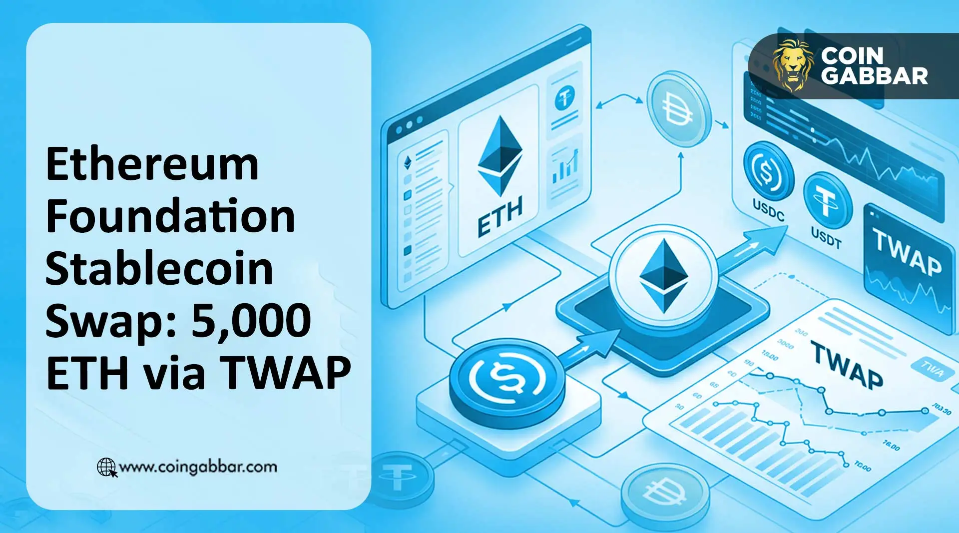 Ethereum Foundation stablecoin plan through CoWSwap TWAP