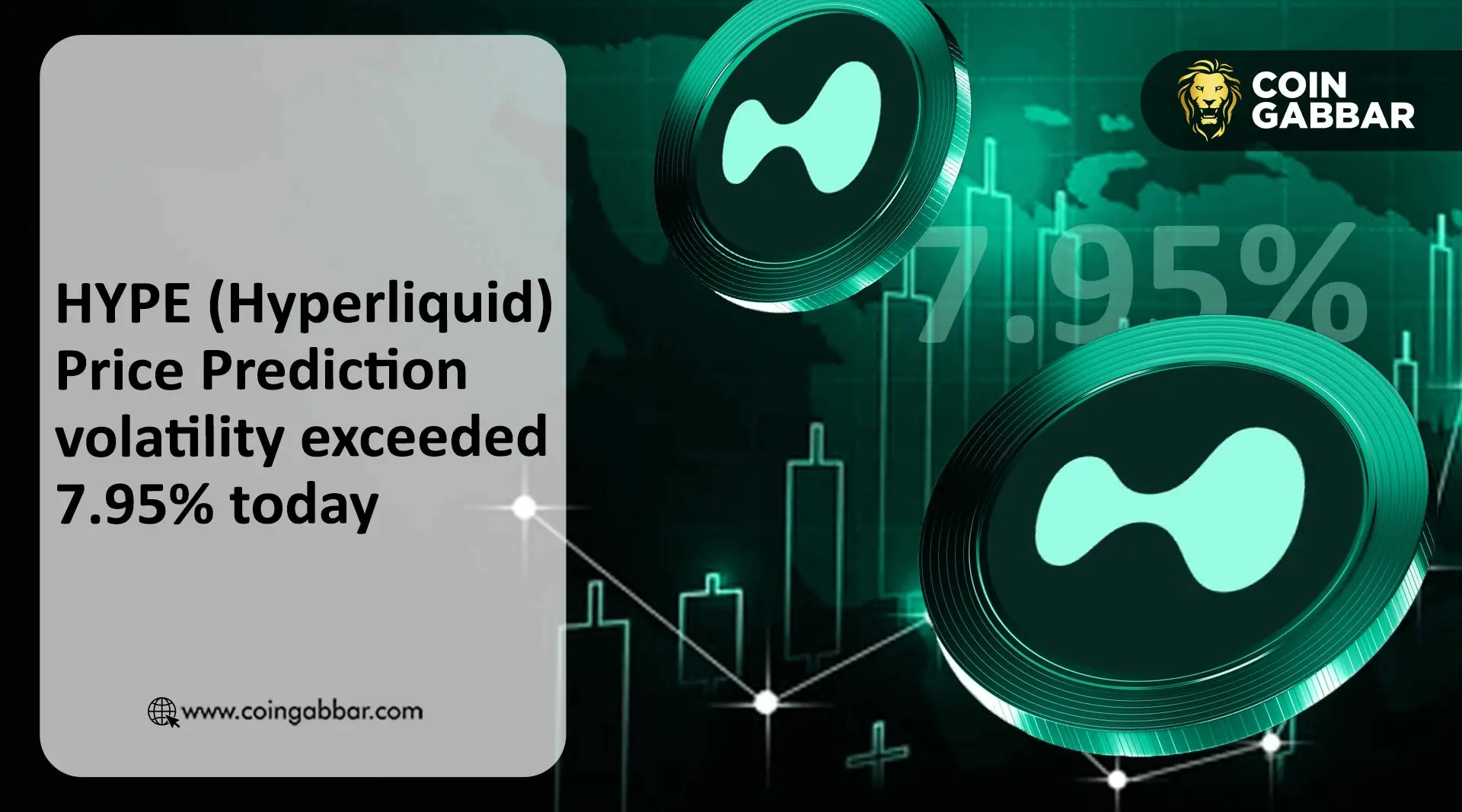 Hyperliquid Price Prediction volatility exceeded 7.95% today