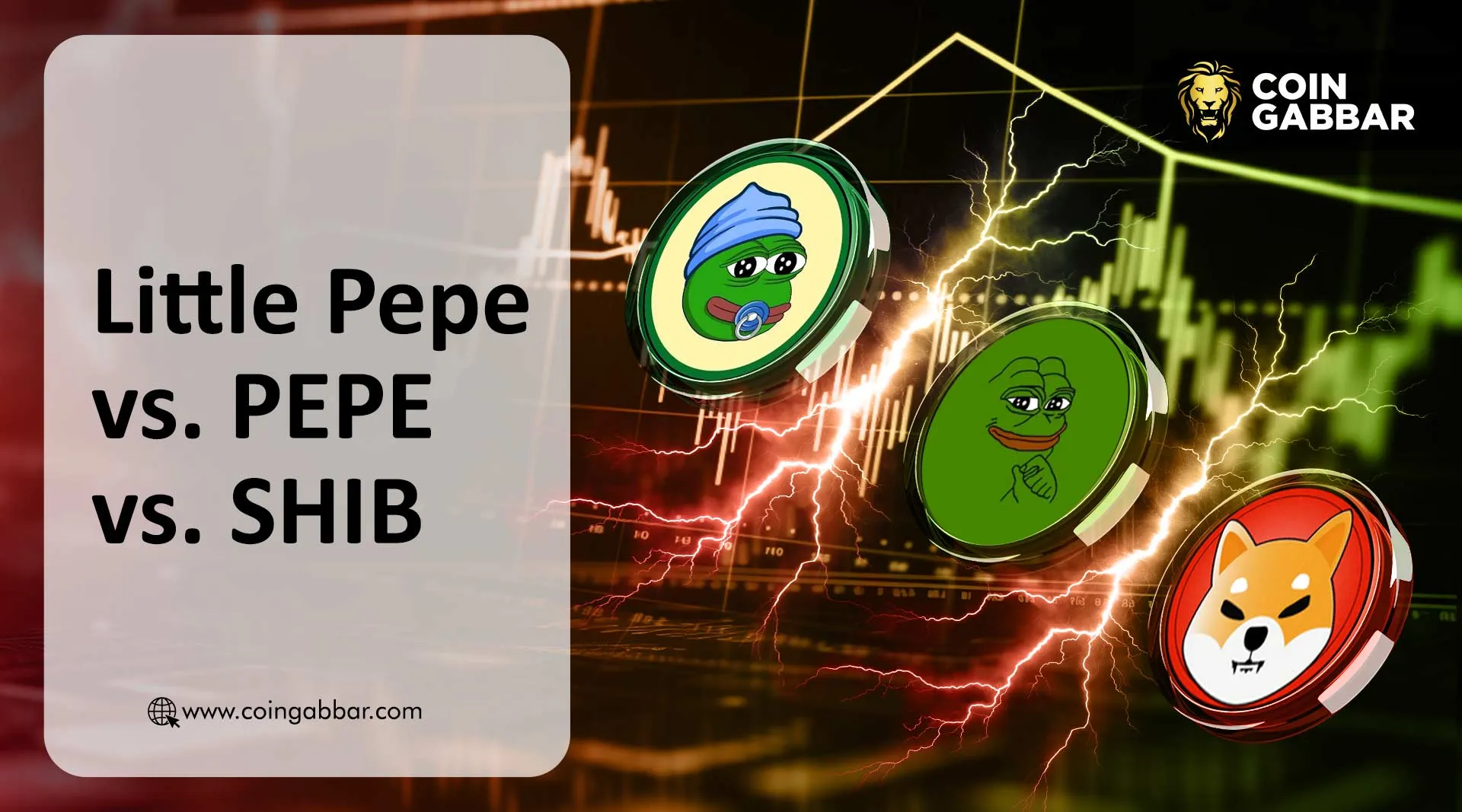Little Pepe price prediction chart April 2026
