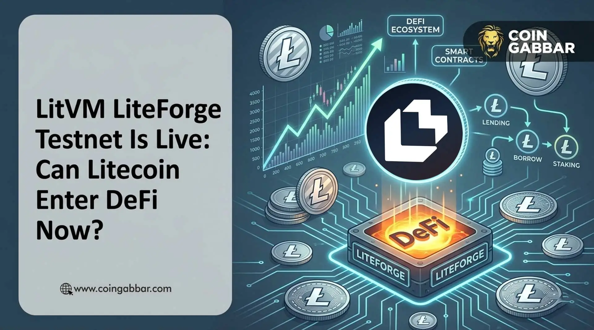 LitVM LiteForge Testnet Is Live: Can Litecoin Enter DeFi Now?