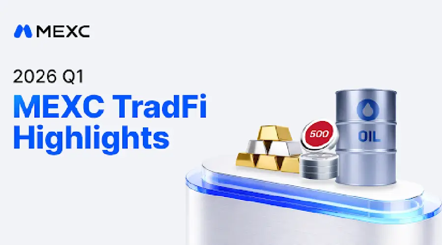 MEXC Secures World's #1 Gold