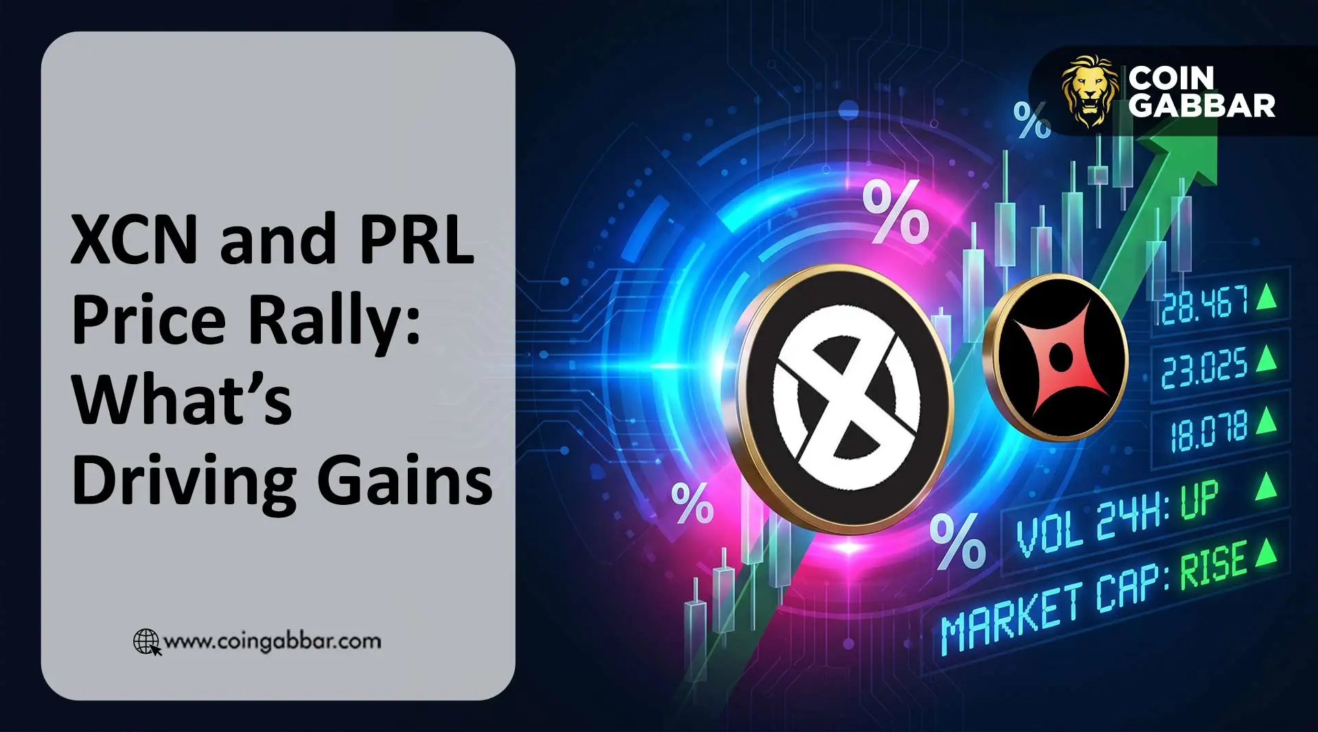 Onyxcoin price rally and PRL surge chart April 27