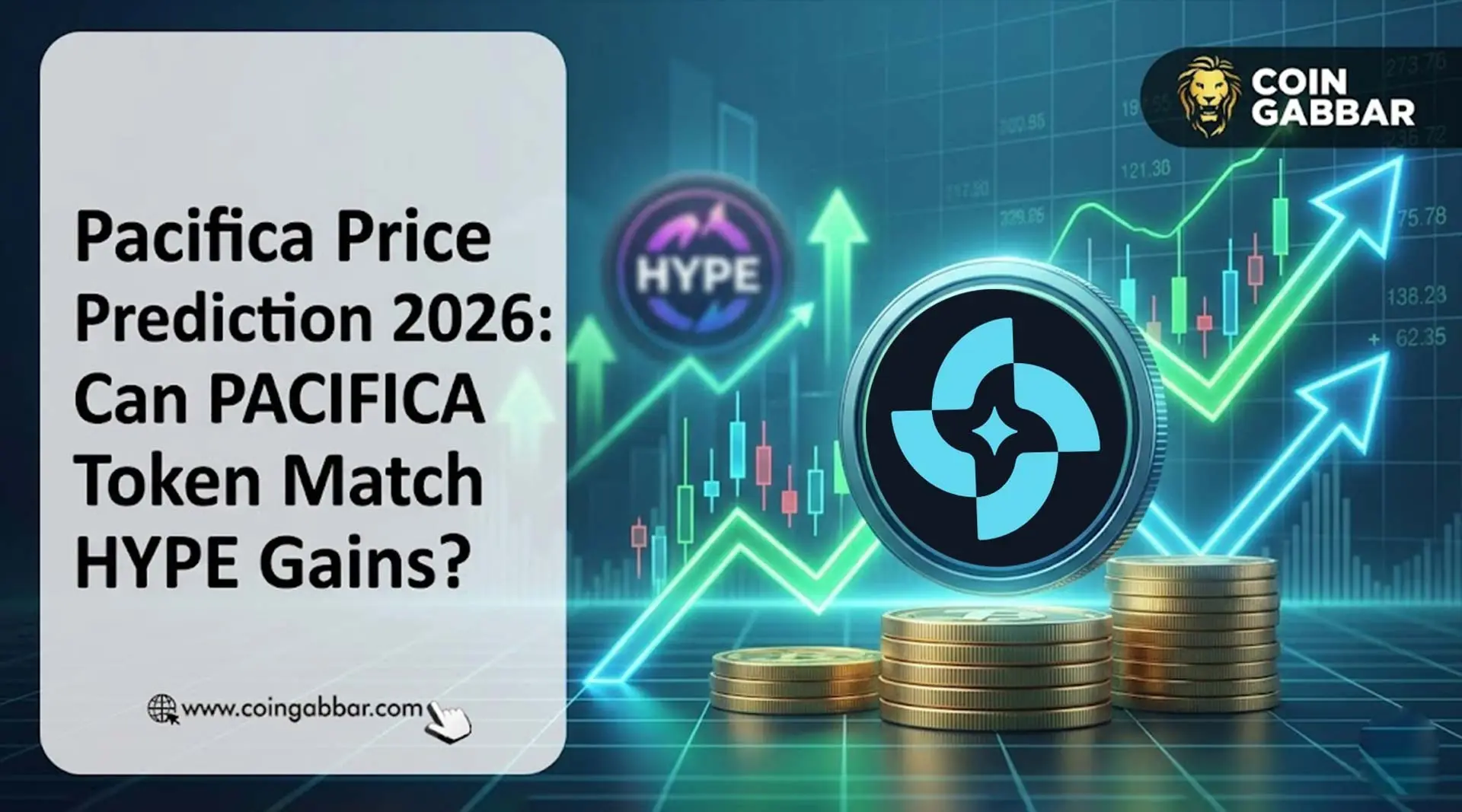 Pacifica Price Prediction 2026