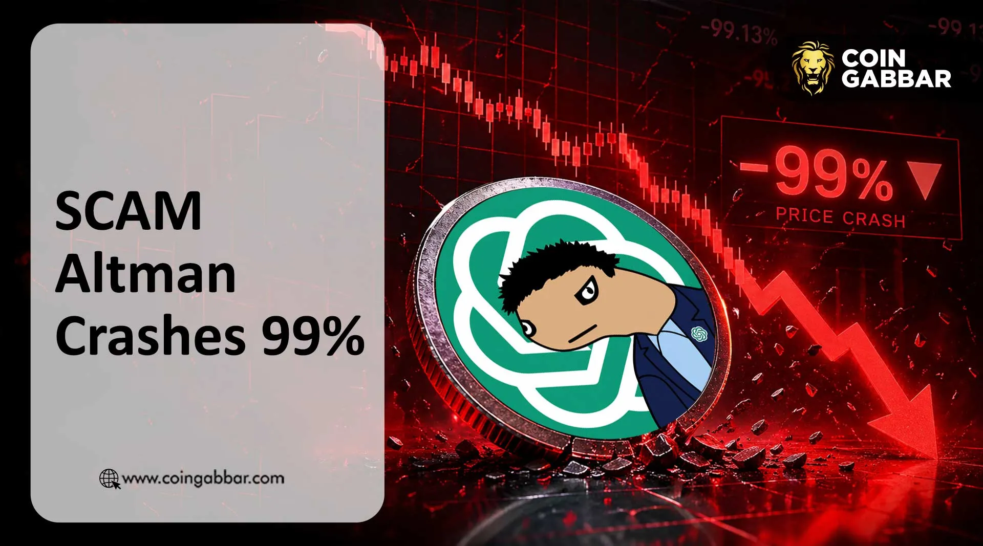 SCAM Altman price crash analysis chart April 2026