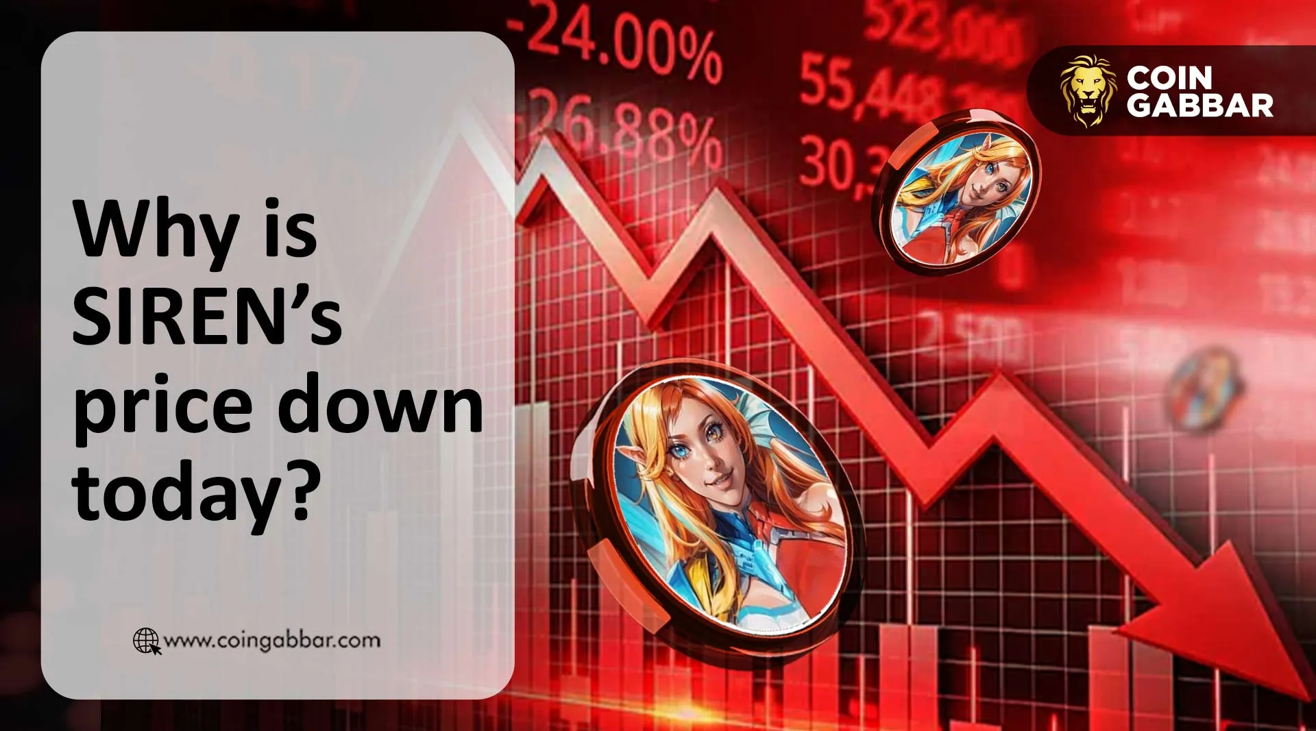 SIREN Price Prediction