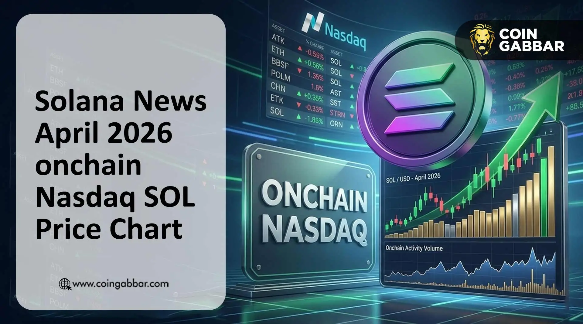 Solana news April 2026 onchain Nasdaq SOL price chart