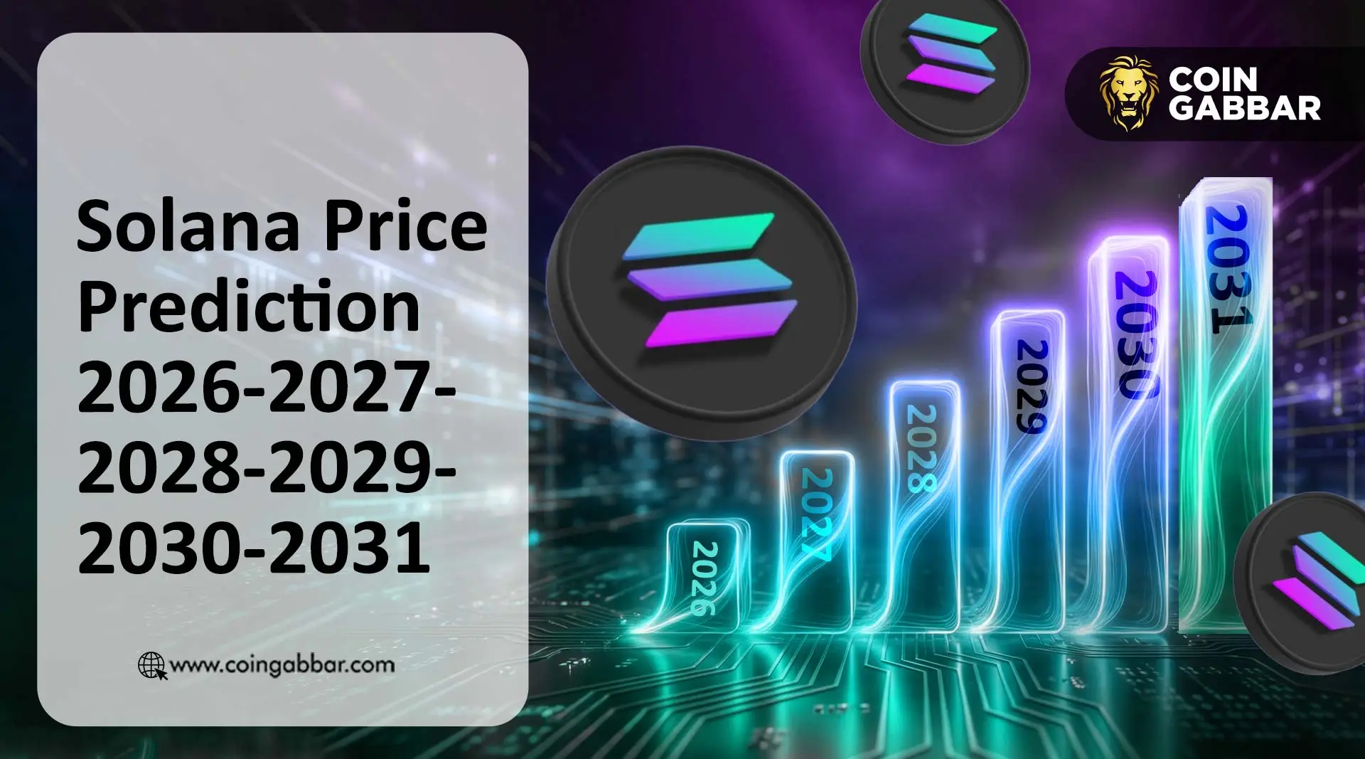 Solana Price Prediction 2026-2027-2028-2029-2030-2031