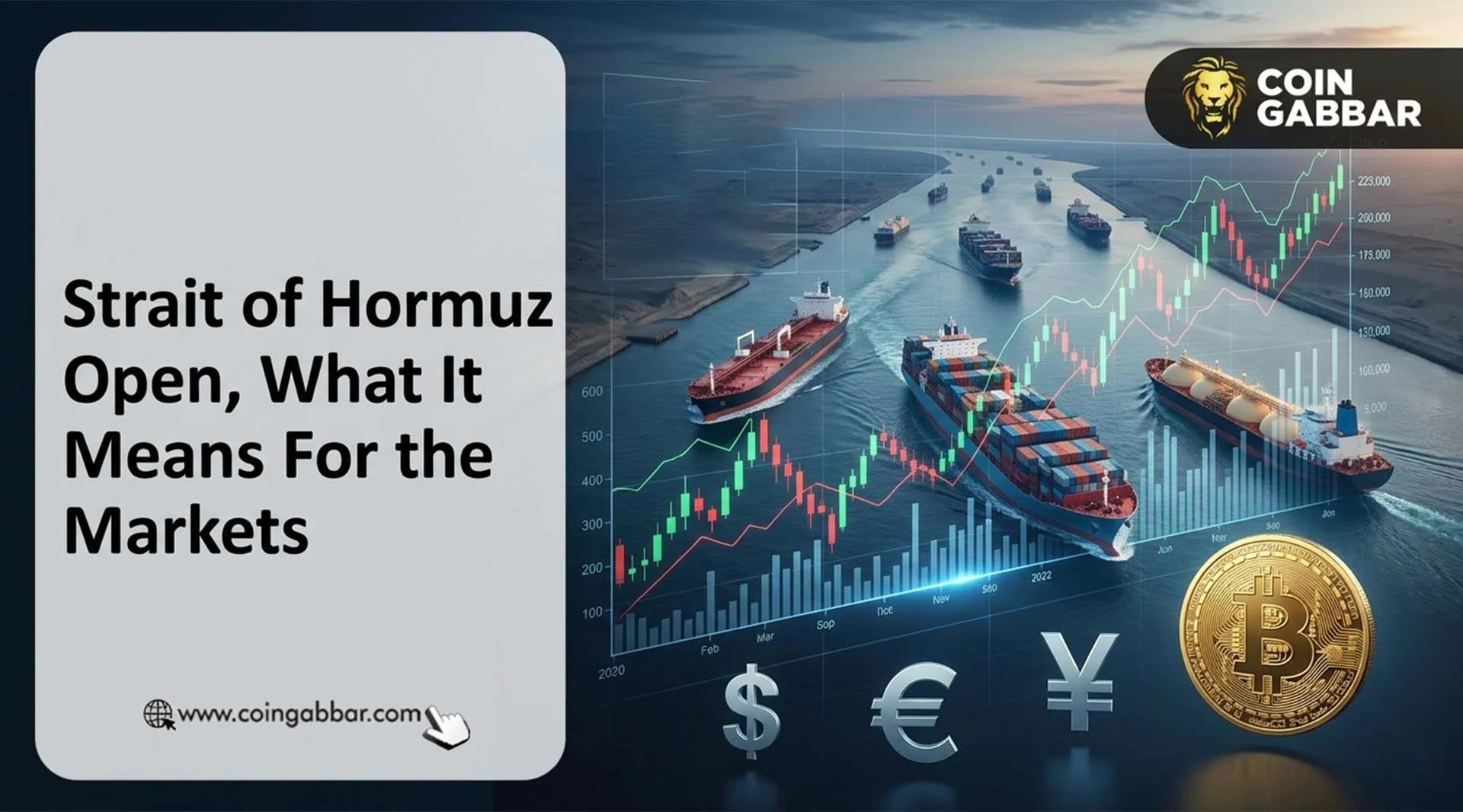 Strait of Hormuz Opens, What It Mean For the Markets
