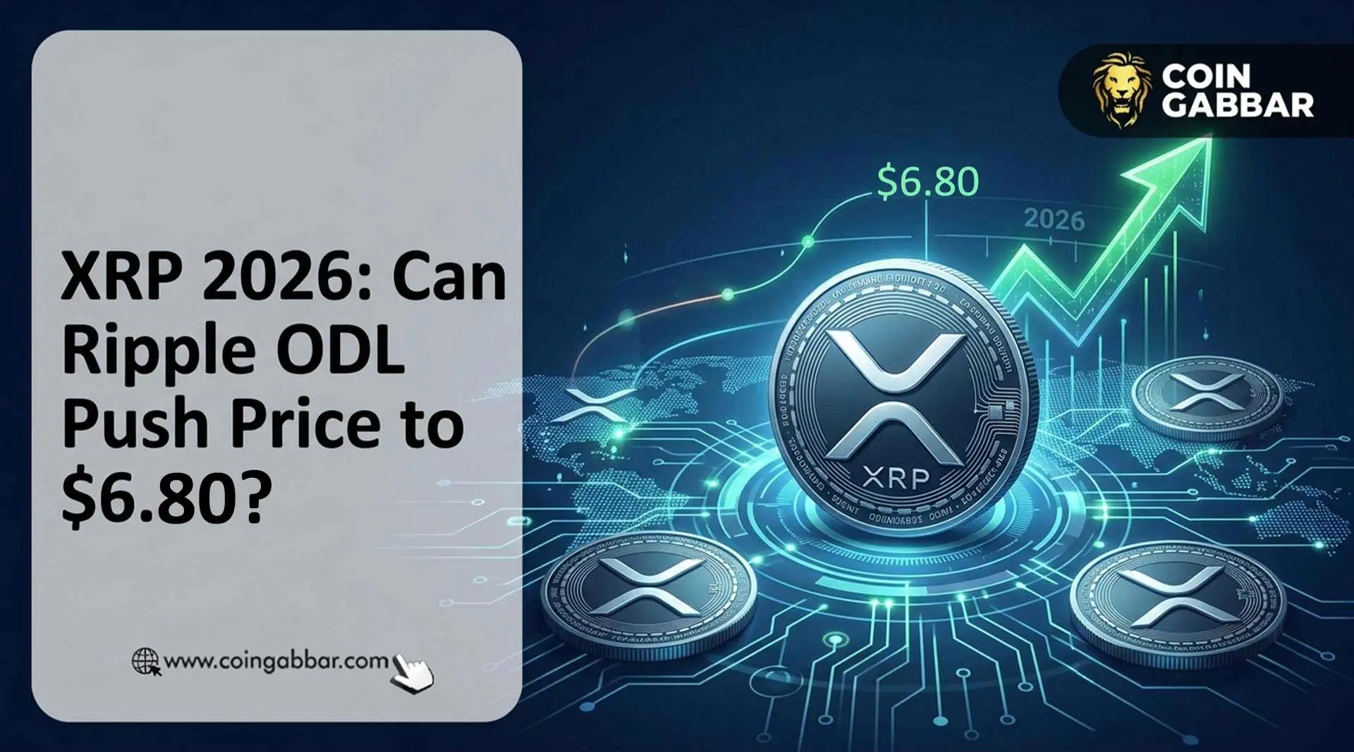 Ripple ODL XPR PRICE PREDICTION