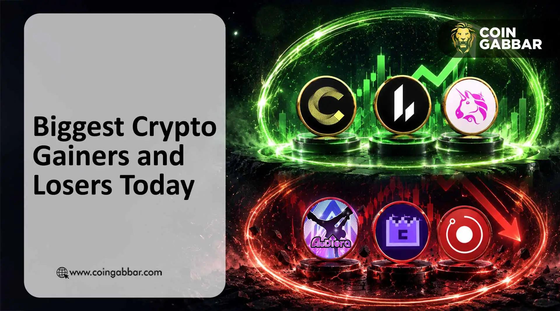Biggest Crypto Gainers and Losers Today