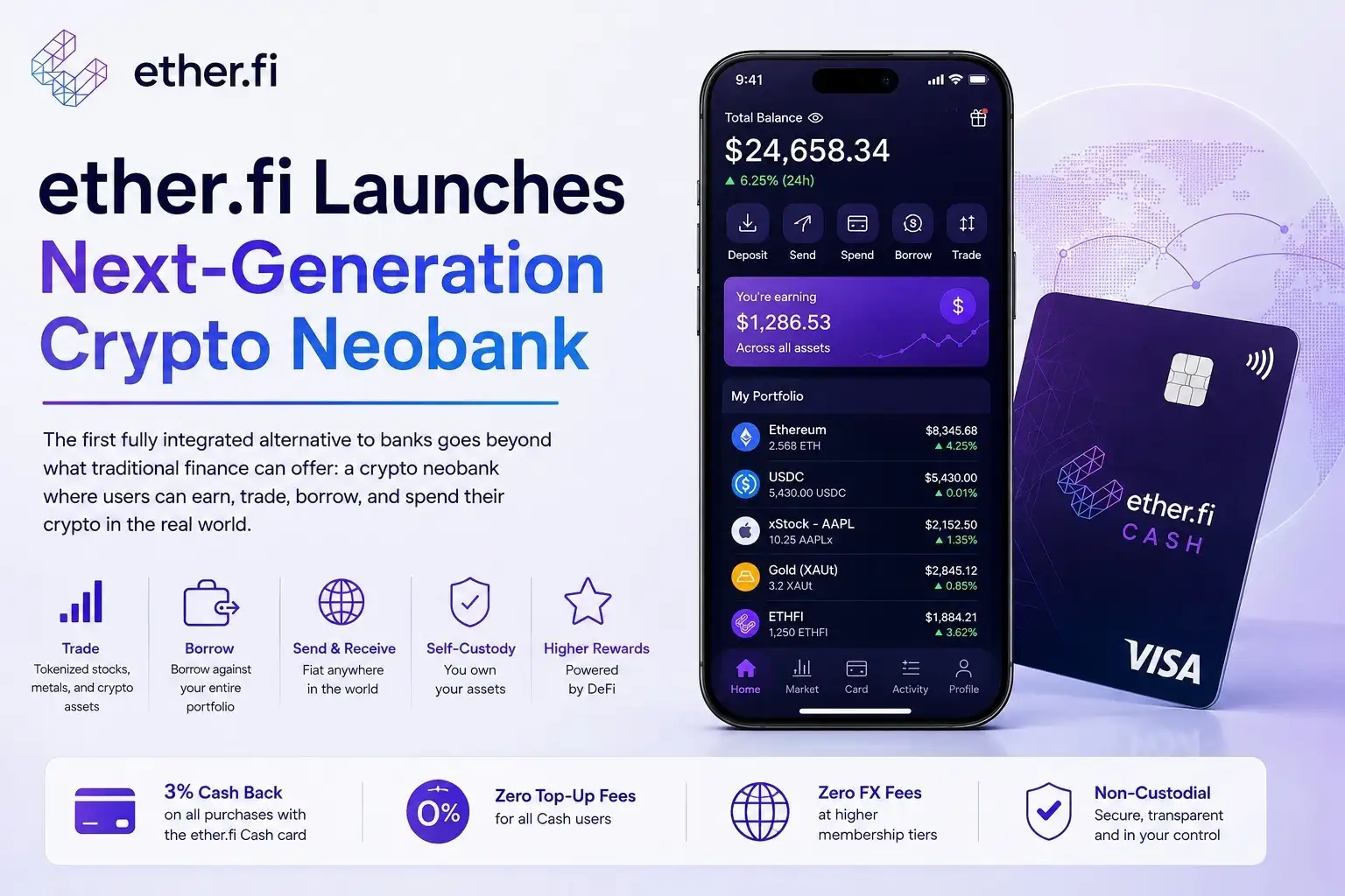 ether.fi Launches Next-Generation Crypto Neobank
