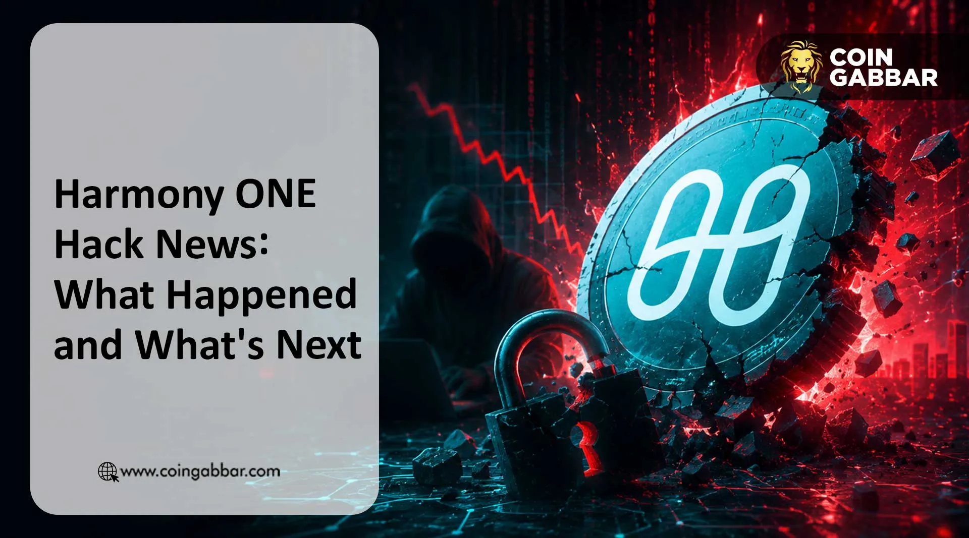 Harmony ONE hack official timeline and price chart