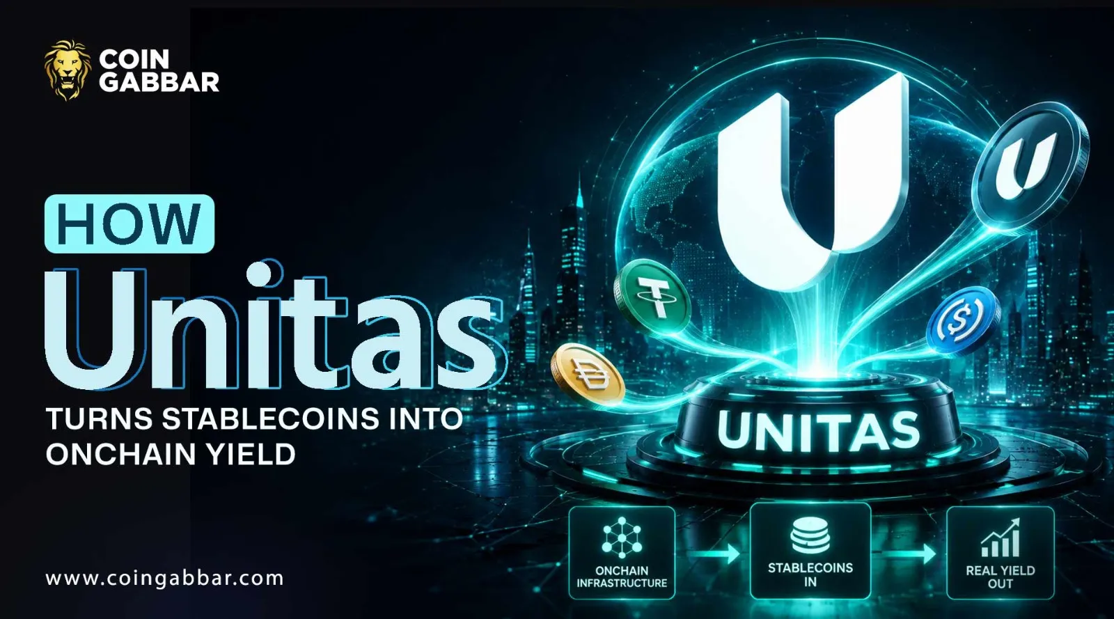 How Unitas Works