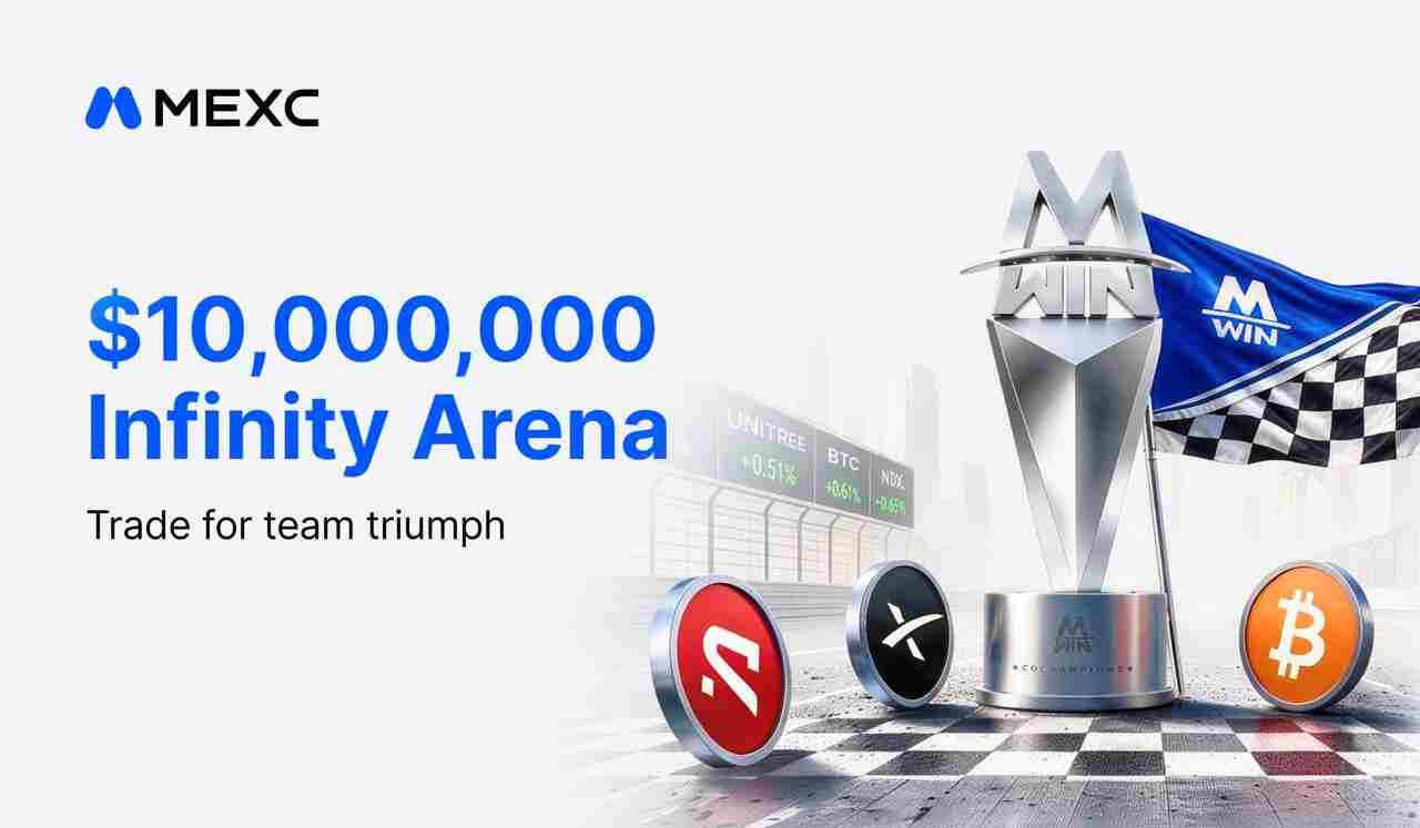 MEXC Infinity Arena Combines Team and Individual Trading