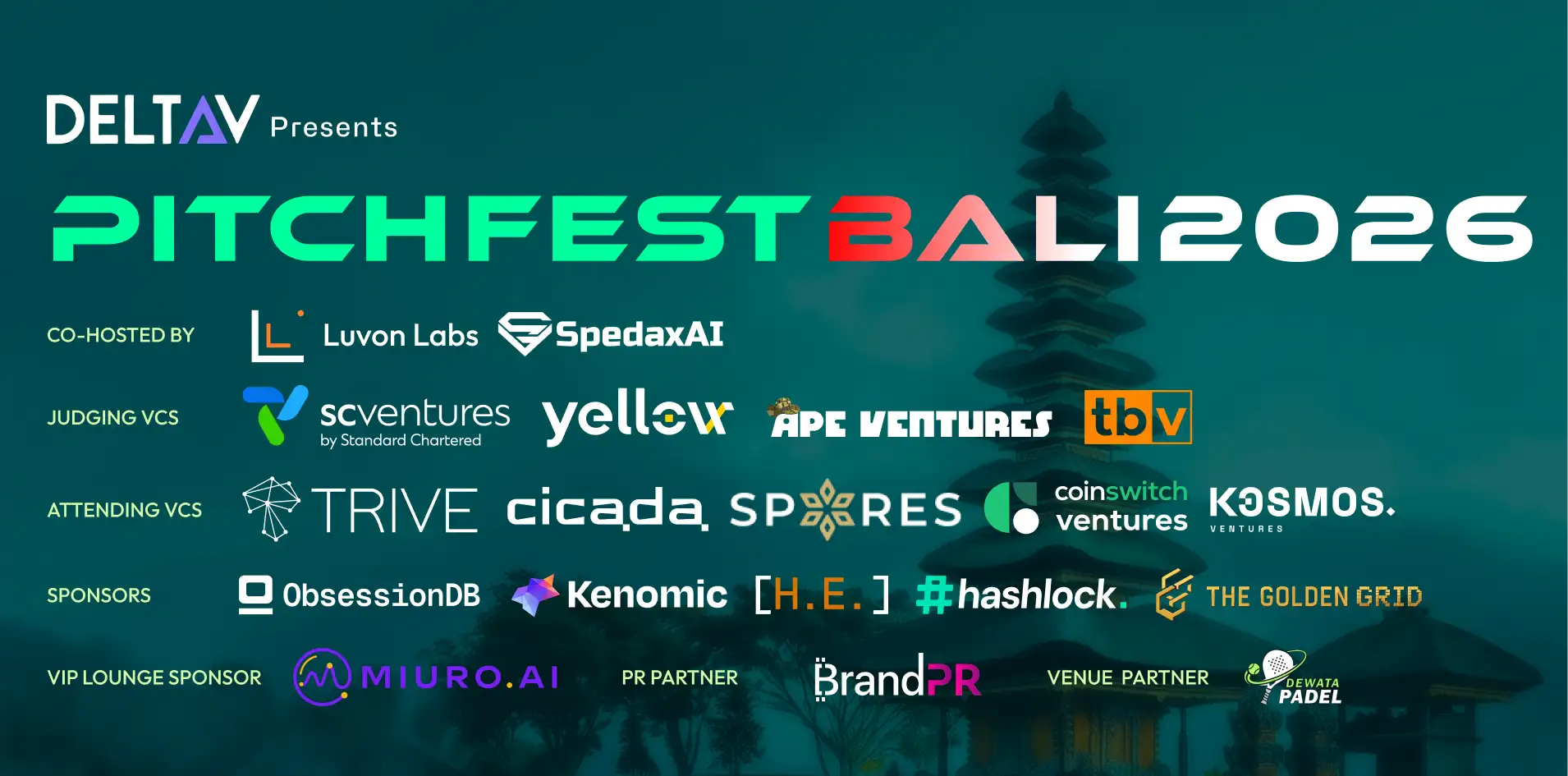 Pitch Fest Bali 2026: 15+ Startups Leading Investors. $100K+ in Prizes