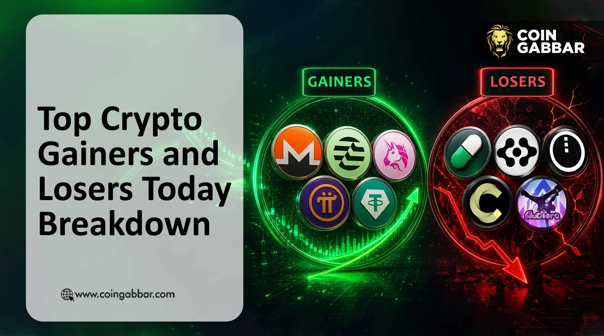 Top Crypto Gainers and Losers Today Breakdown