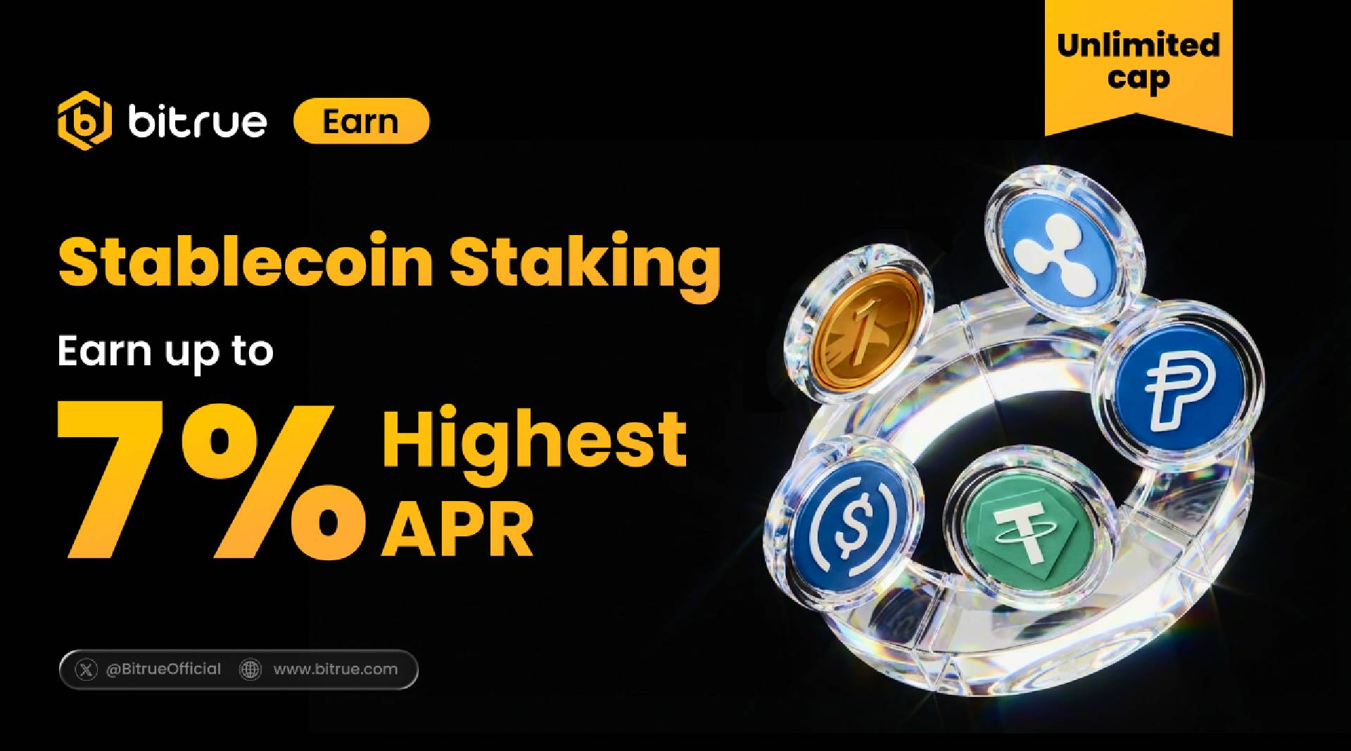 Bitrue Expands Stablecoin