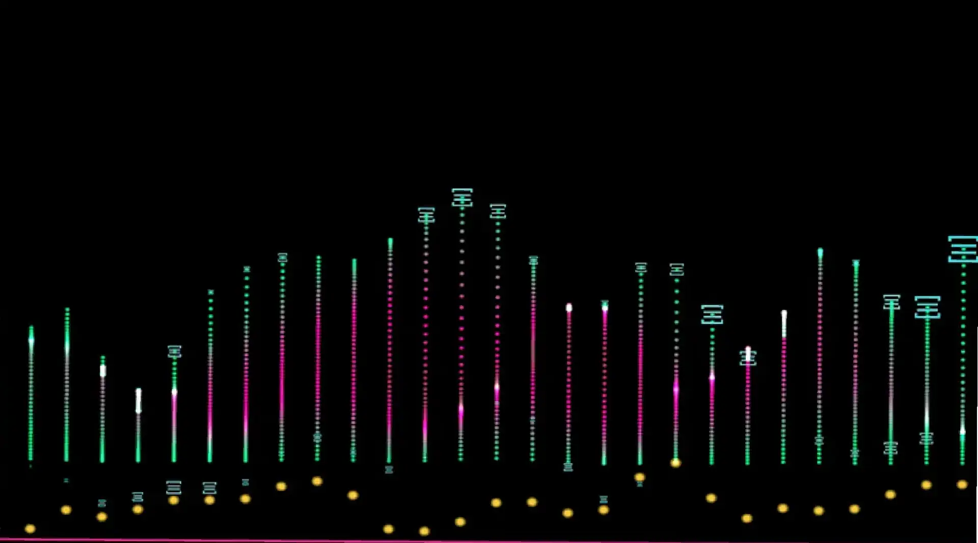 Bybit bbSOL Institutional Custody Partnership with Anchorage Digital