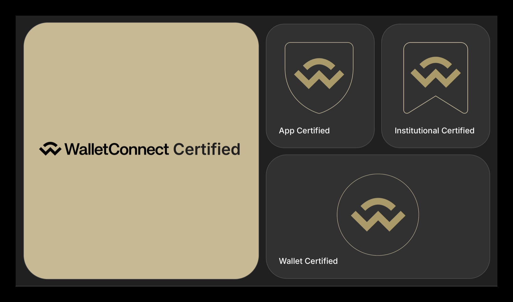 WalletConnect Certified Program Expansion