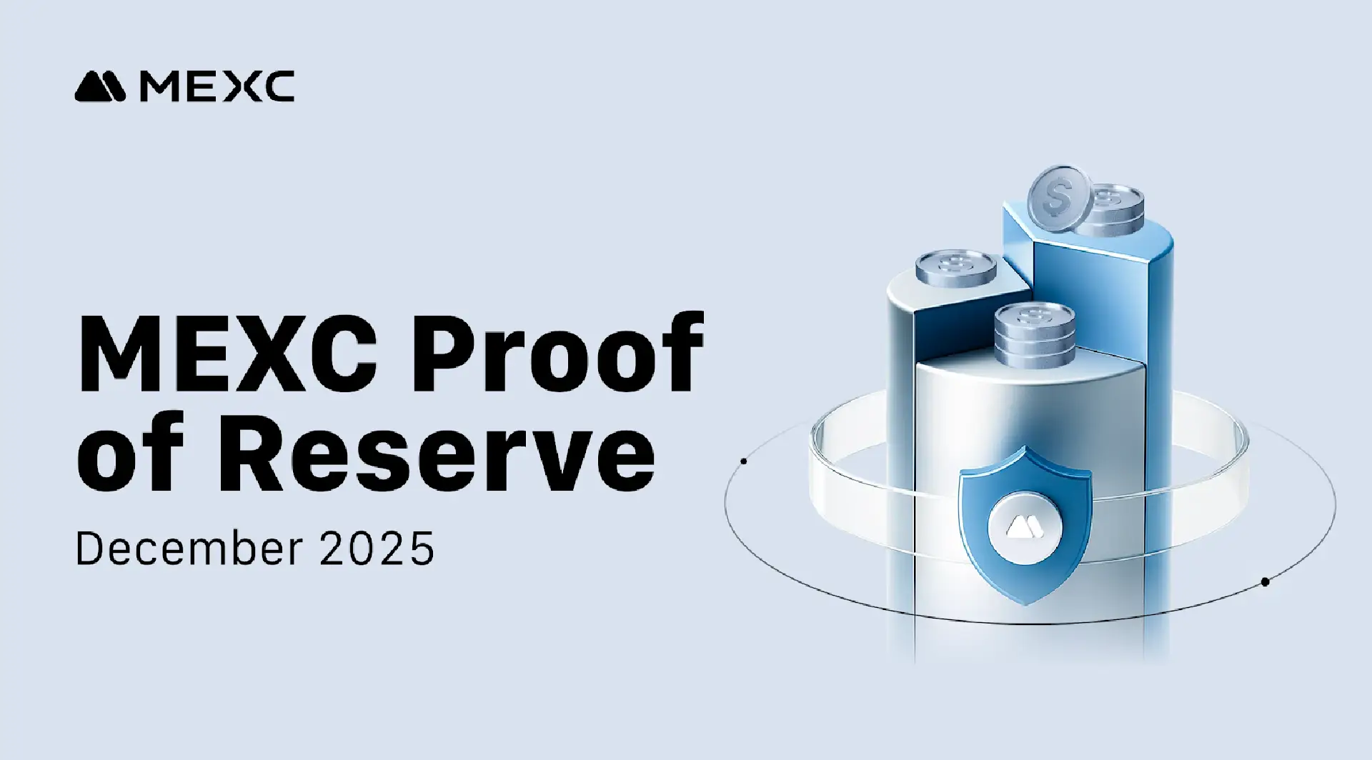 MEXC Proof of Reserve
