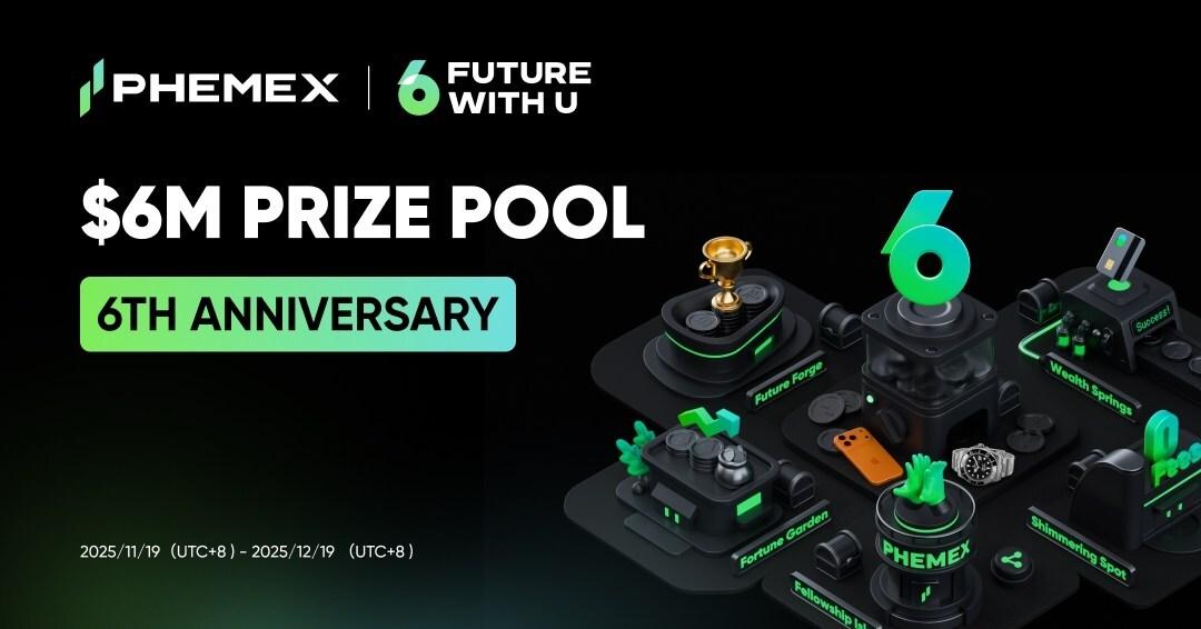 Phemex 6th Anniversary Campaign with $6M Rewards