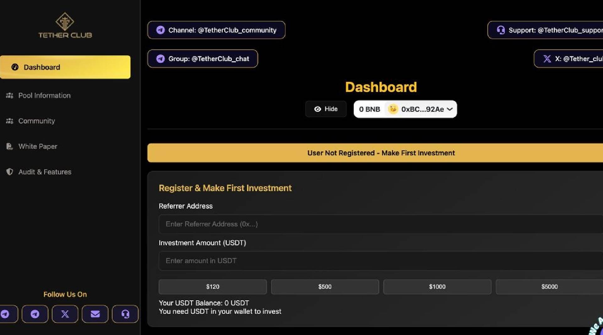 TetherClub’s Rapid Growth