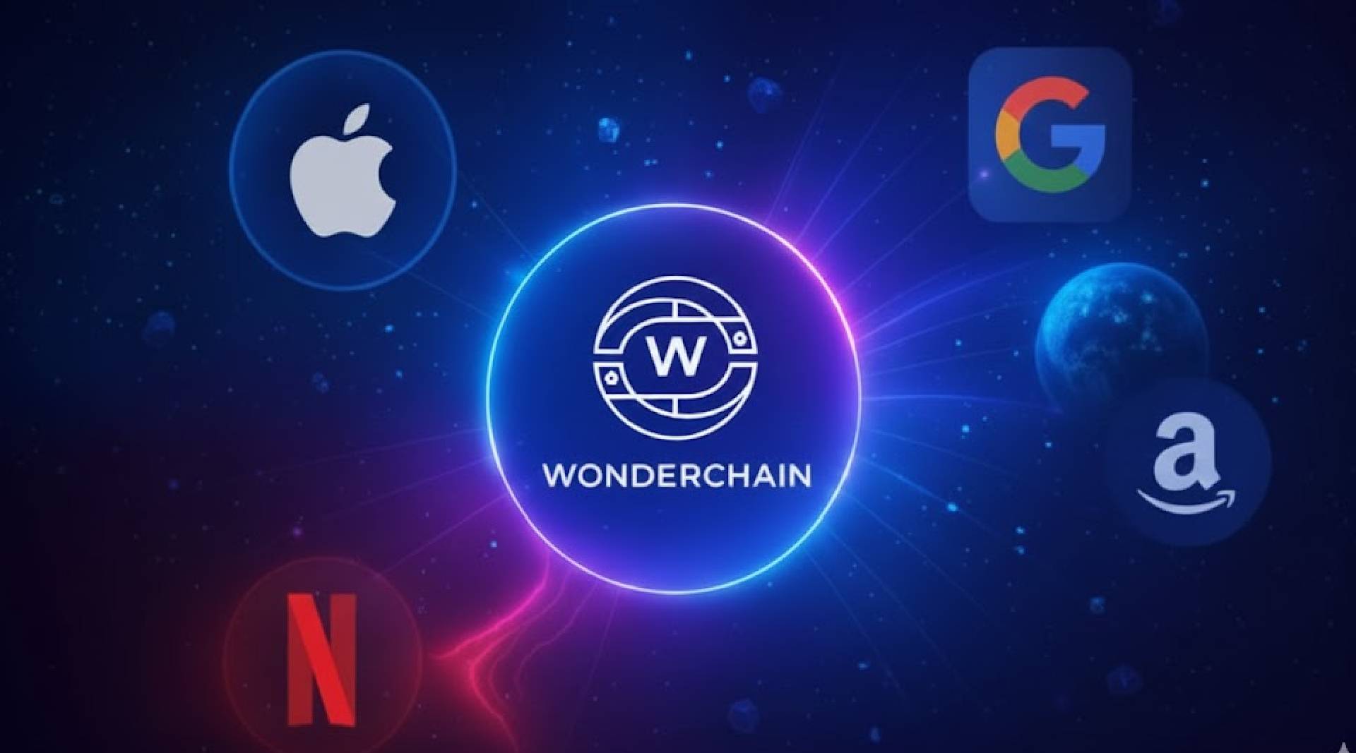 Web3.5 Revolution Led by WonderChain
