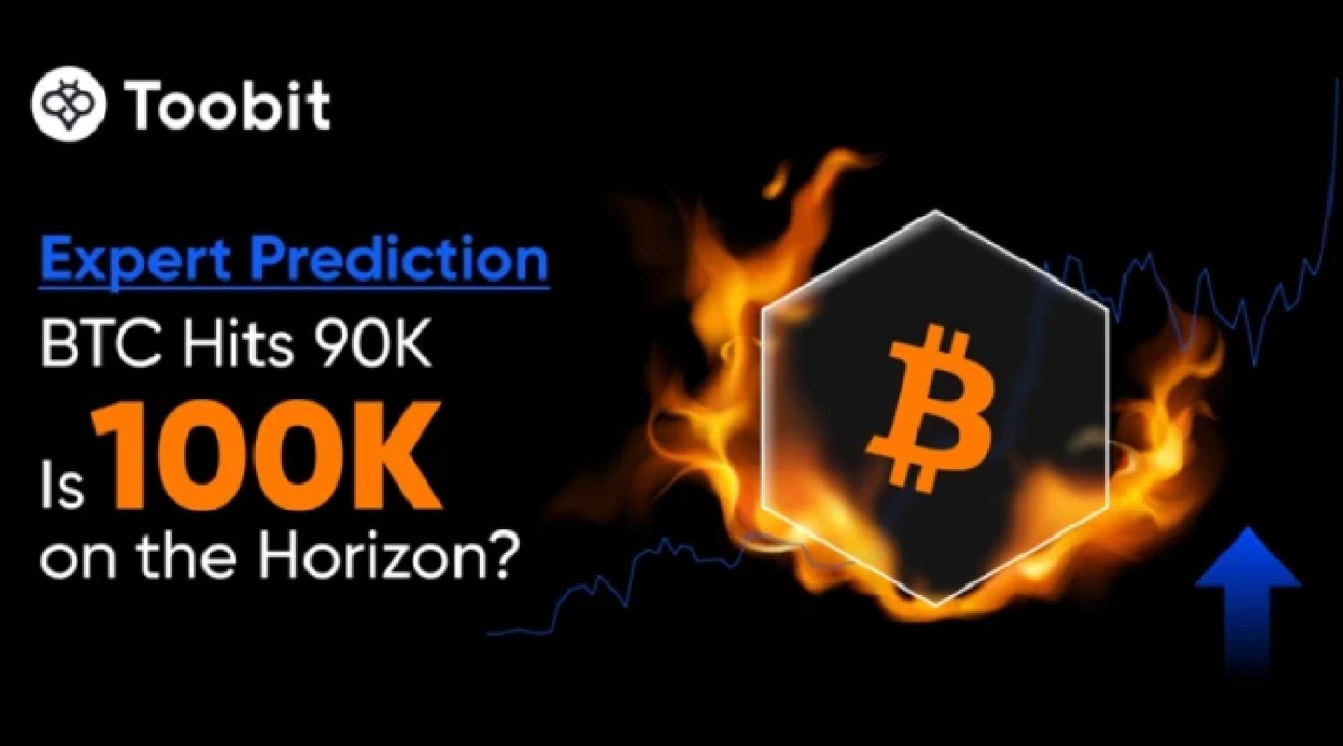 Experts Price Pridection