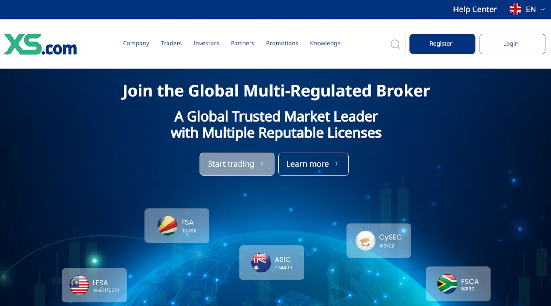 XS.com Review Platforms