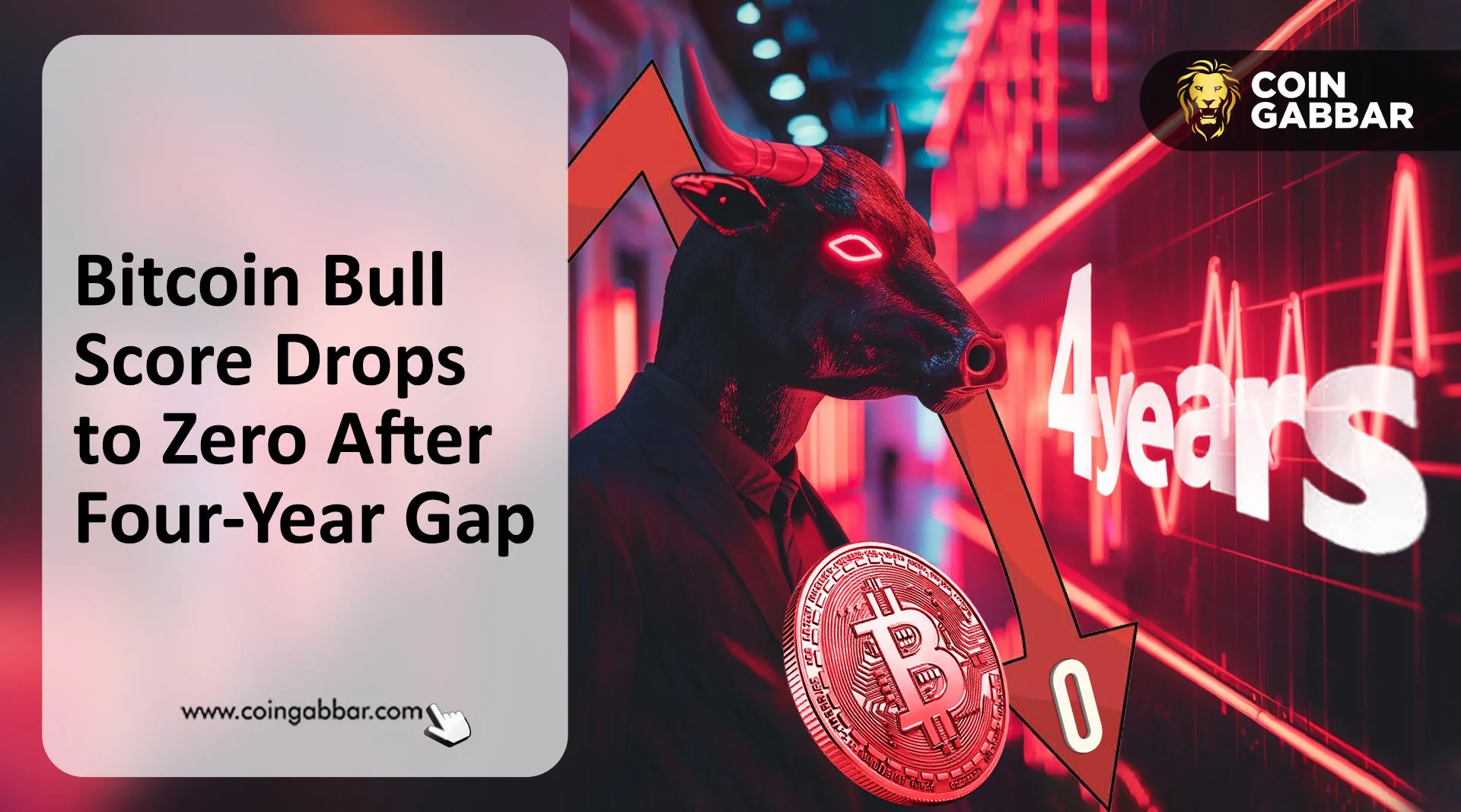 Bitcoin Bull Score Drops to Zero