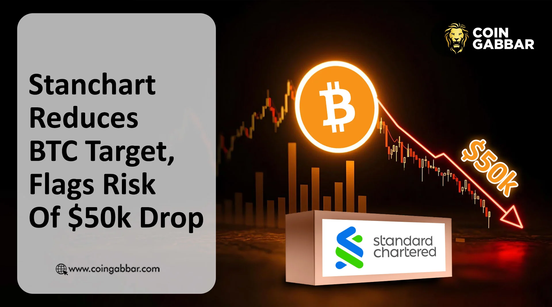 Stanchart Reduces Bitcoin Price Target, Flags Risk Of $50k Drop