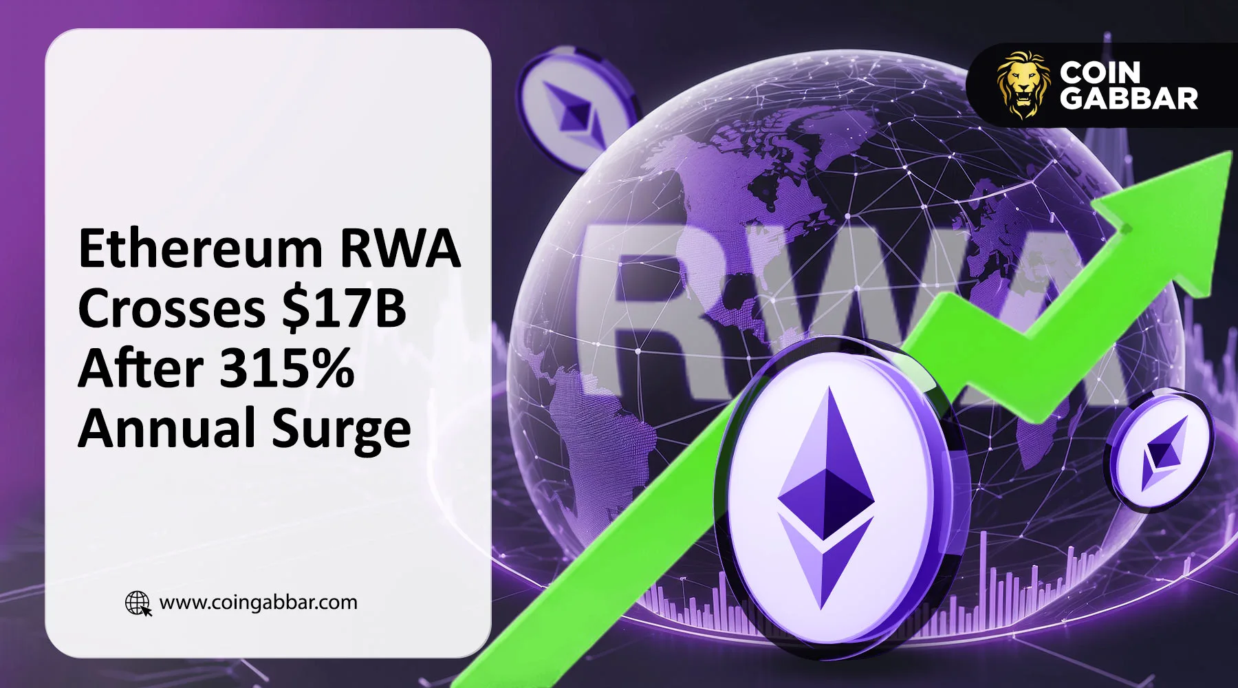 Ethereum RWA Explosion
