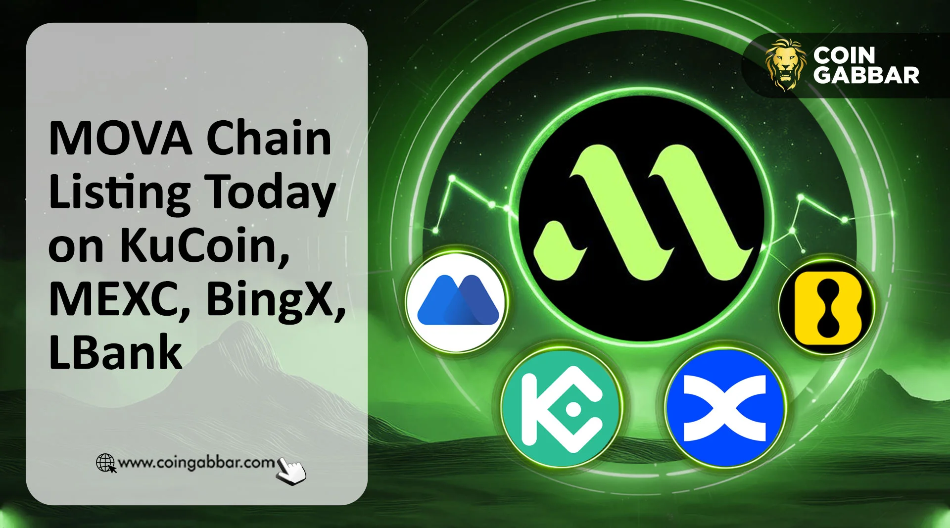 MOVA Chain Airdrop Listing Today on KuCoin, MEXC, BingX, LBank