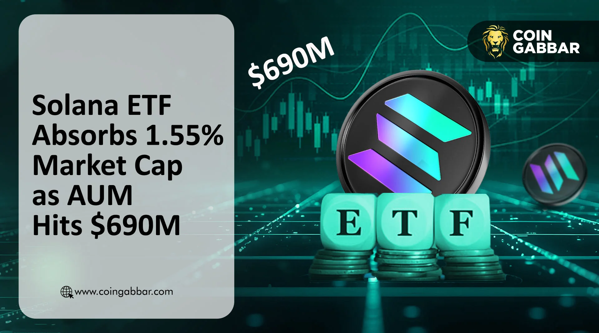 Solana ETF Absorbs Market Cap