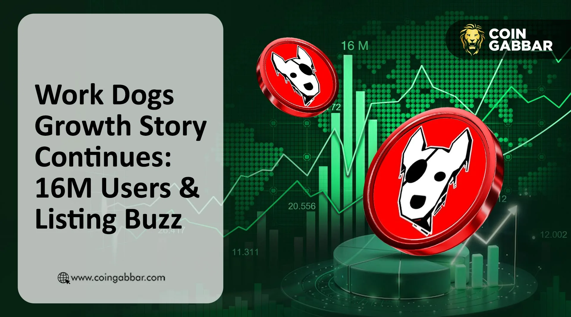 Work Dogs Token Listing Date Alert: Why April 2026 in Focus?