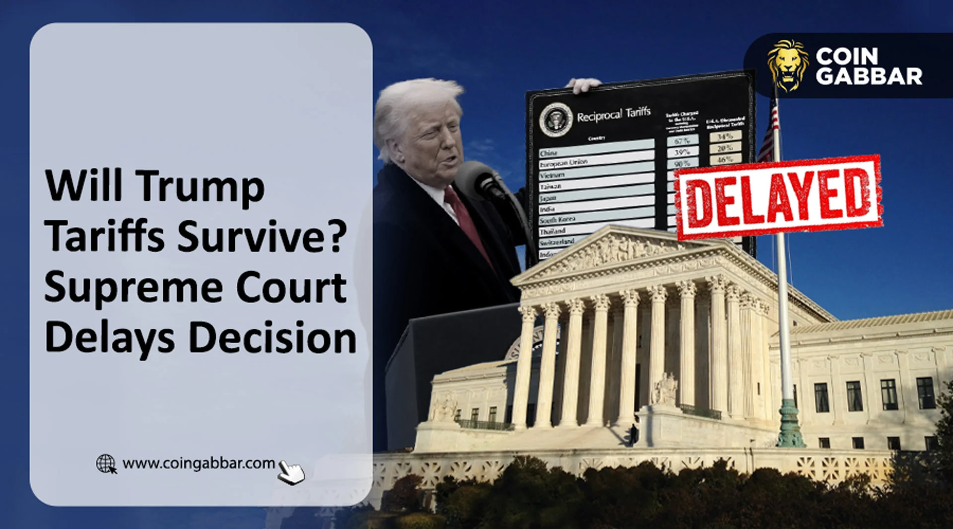 Will Trump Tariffs Survive? Supreme Court Delays Decision