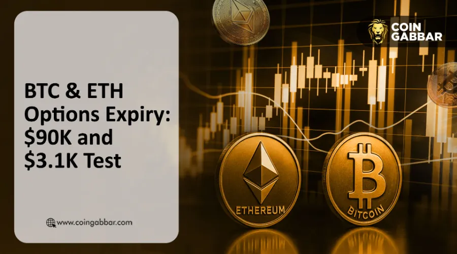 BTC and ETH Options Expiry Price Impact