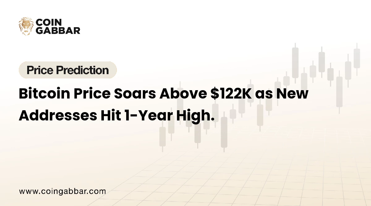 Bitcoin Price Prediction