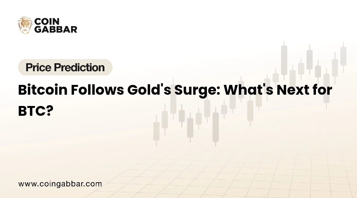 Bitcoin Mirrors Gold Surge