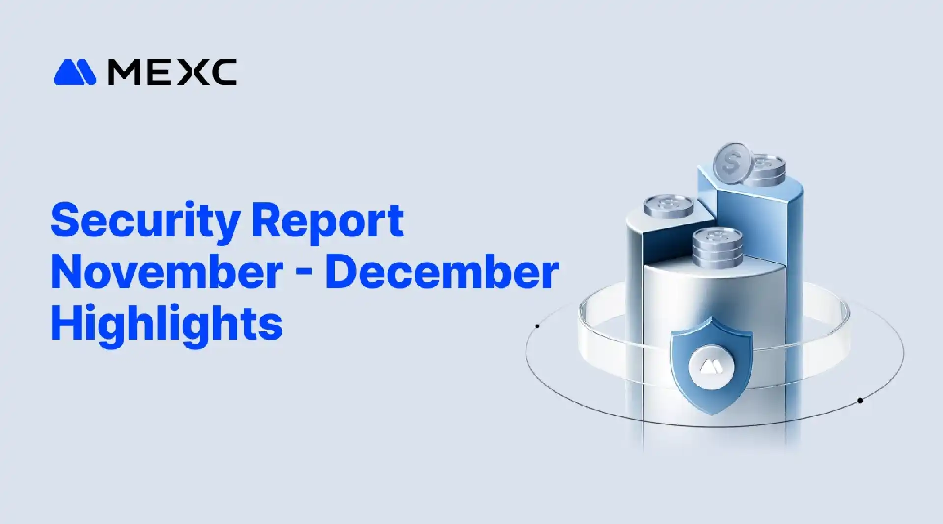 MEXC Security Report