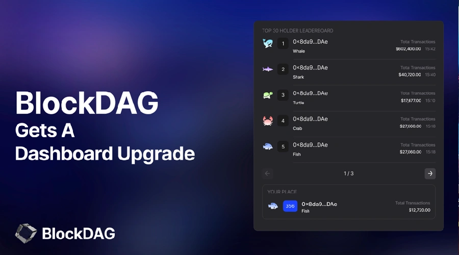 BlockDAG's Leaderboard Hype