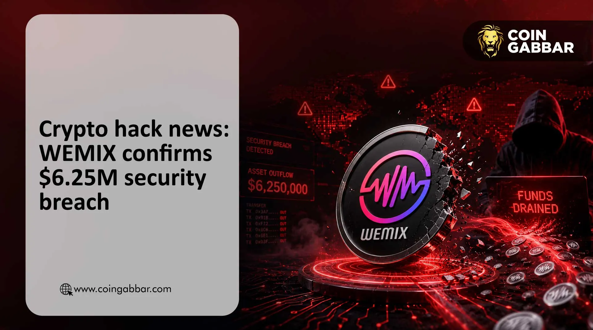 Crypto hack news: WEMIX confirms $6.25M security breach
