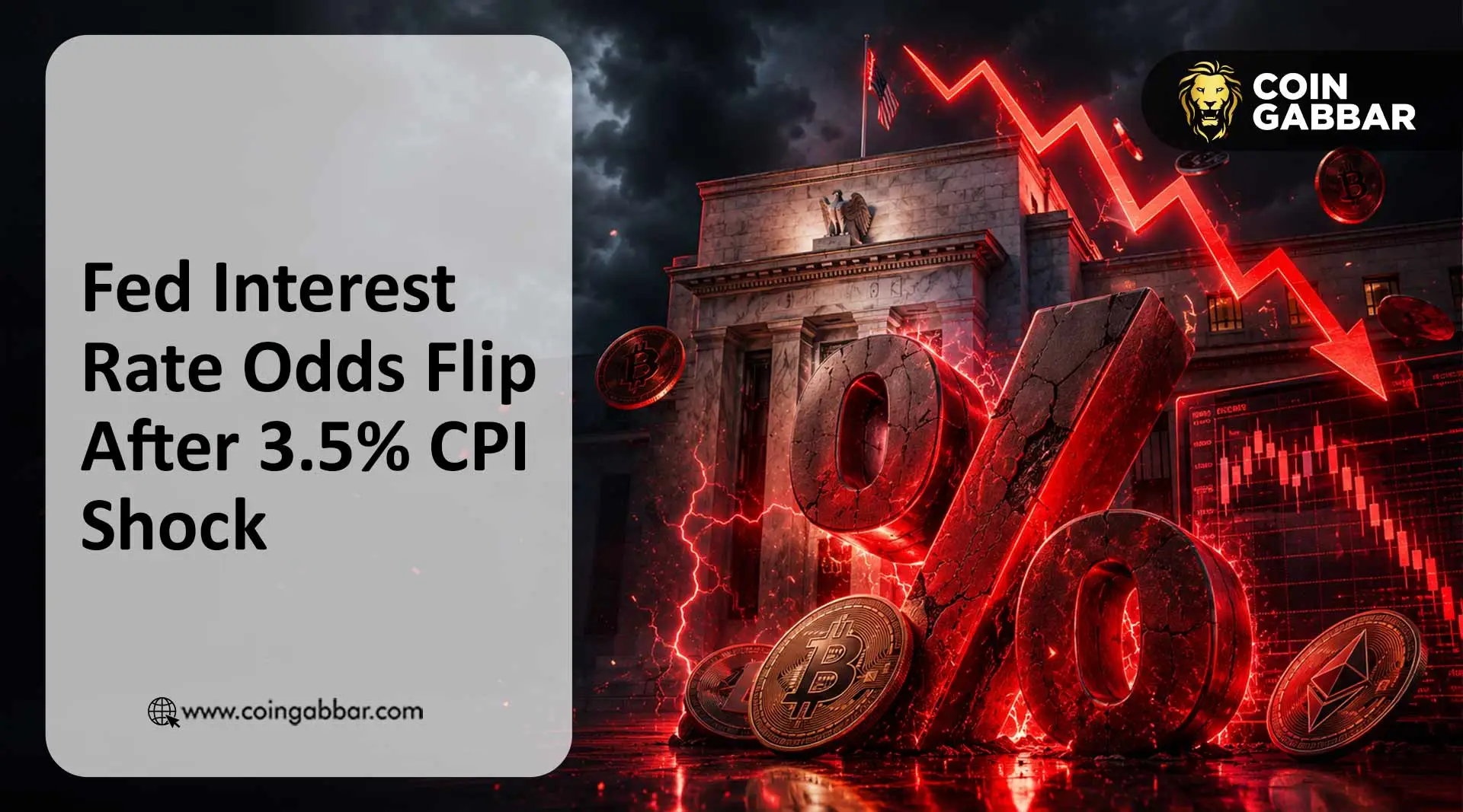 Fed Rate cut Odds Flip After 3.5% CPI Shock