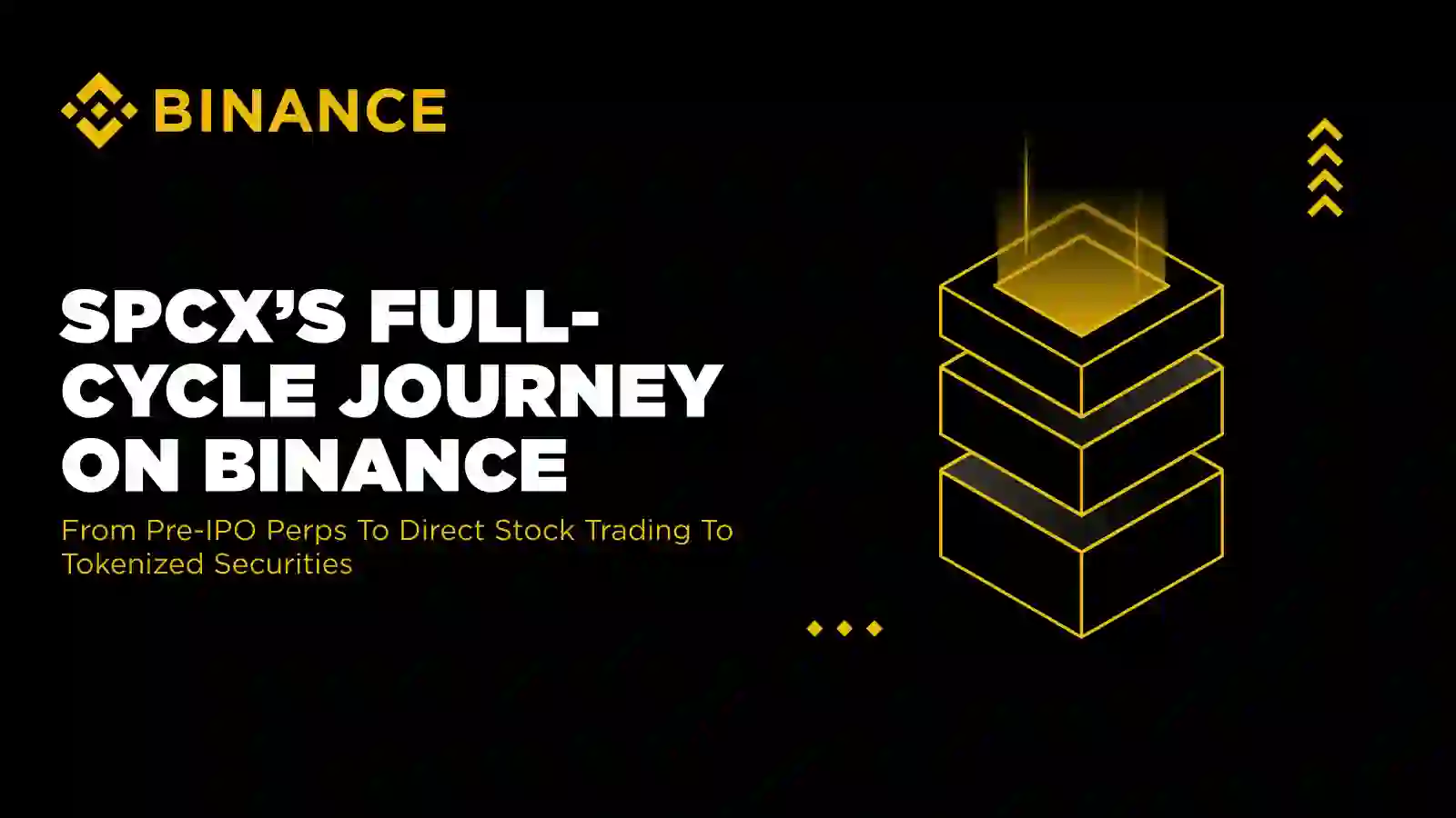 From Countdown to Liftoff: SPCX’s Full-Cycle Journey on Binance
