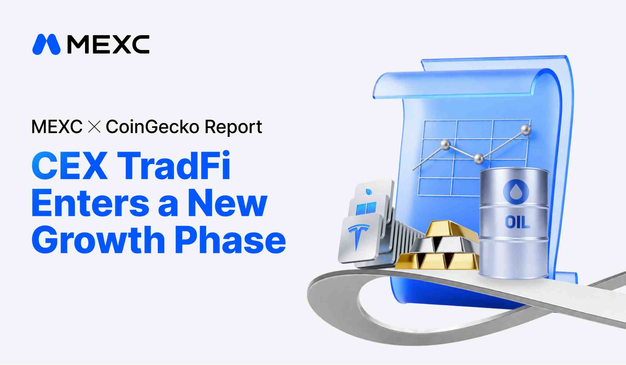 MEXC & CoinGecko: 83% of Users Plan to Trade