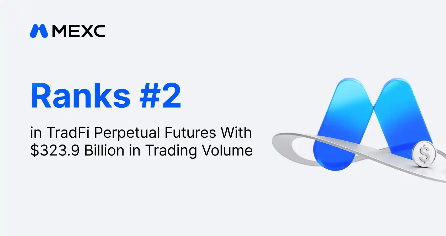 CoinGecko Ranks MEXC in TradFi Perpetual Futures With $323.9B Volume