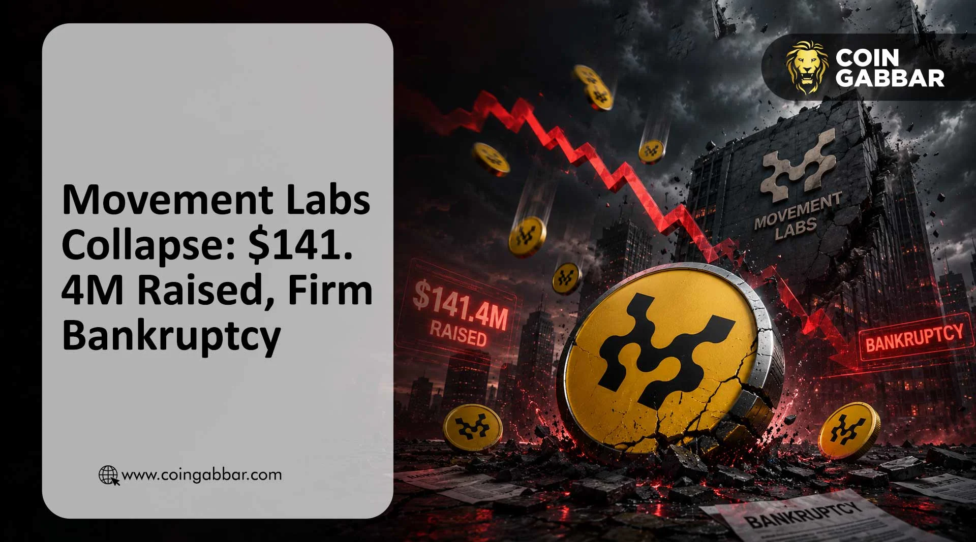 Movement Labs Bankruptcy: $141.4M Raised, Firm Collapse