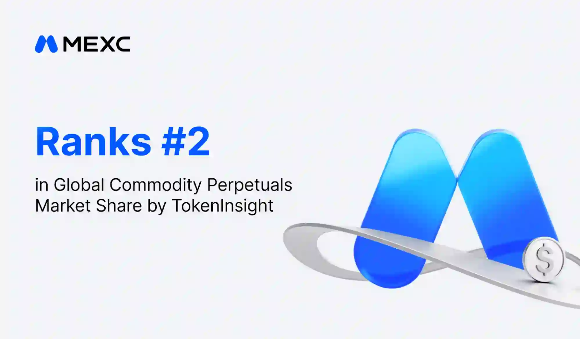 TokenInsight Q2 2026: MEXC Hits No. 2 in Commodity Perpetuals