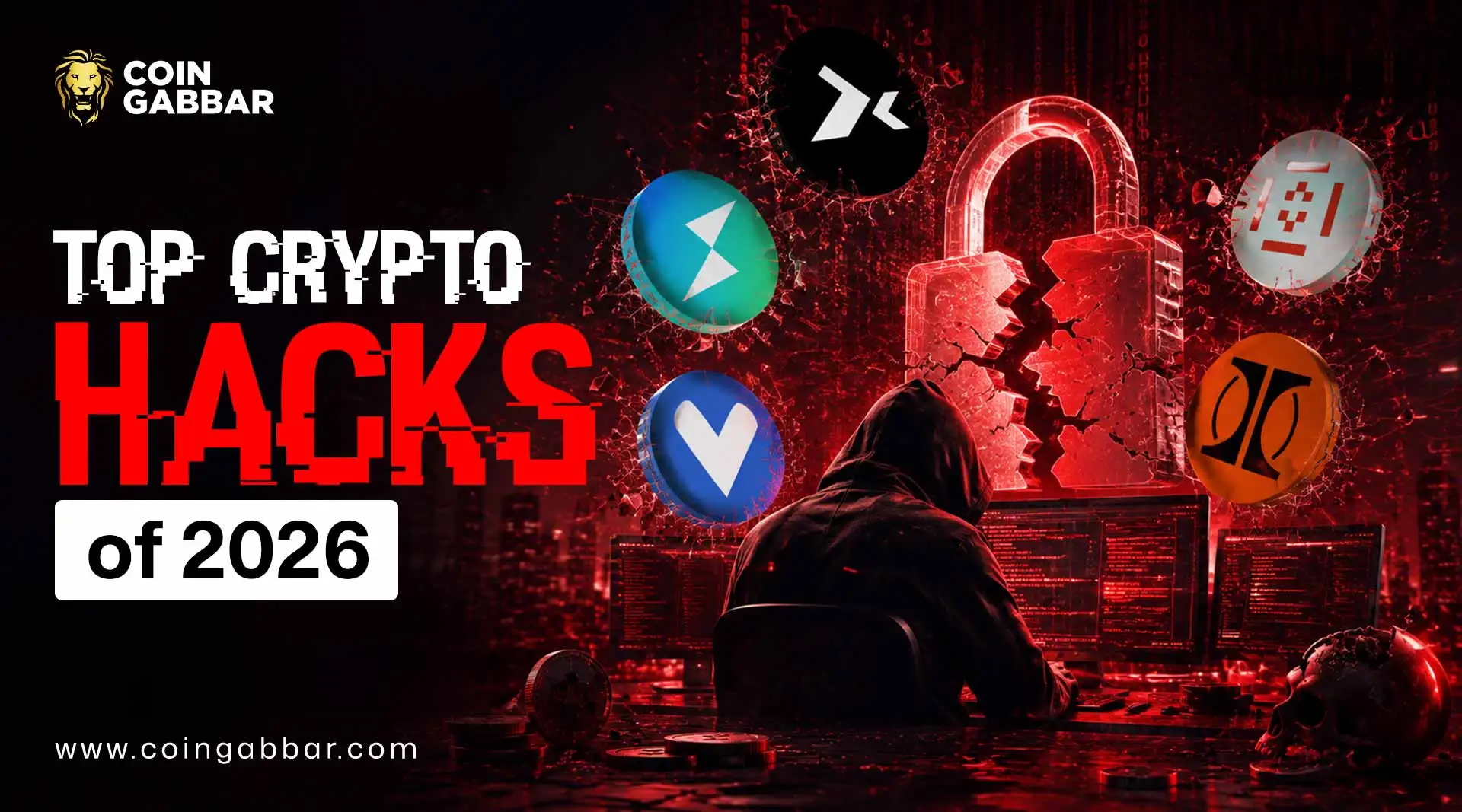 Top Crypto Hacks in 2026 KelpDAO, Ostium, THORChain, Verus, and DxSale overview