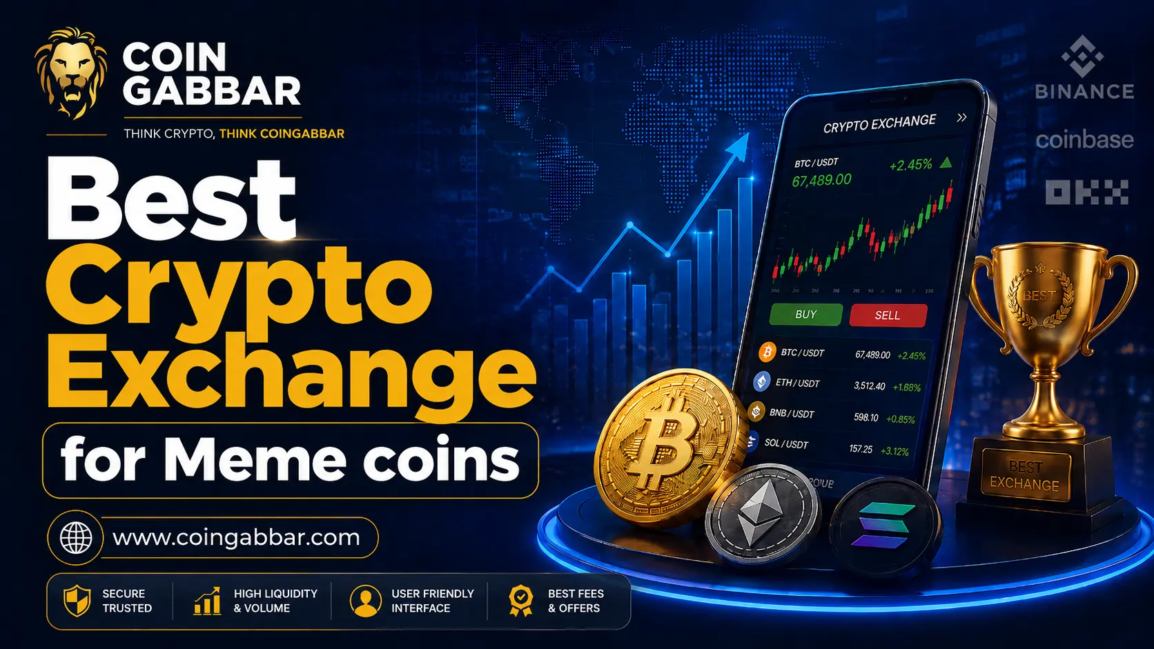 Best crypto exchange for meme coins 2026